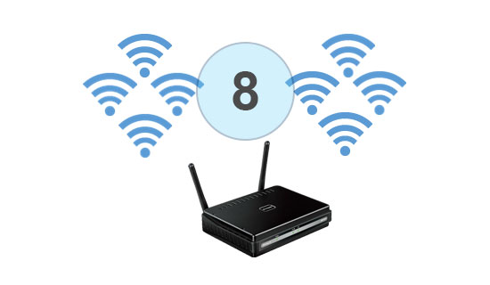 DLink DAP2310 Wireless N Access Point