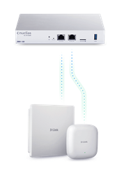 Diagram showing DNH-100 Nuclias Connect Hub connected to two access points