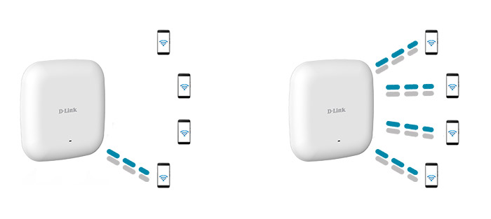 DAP-2610 Wireless AC1300 Wave 2 PoE Point | DualBand D-Link Access