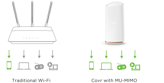 MU-MIMO makes your WiFi more efficient