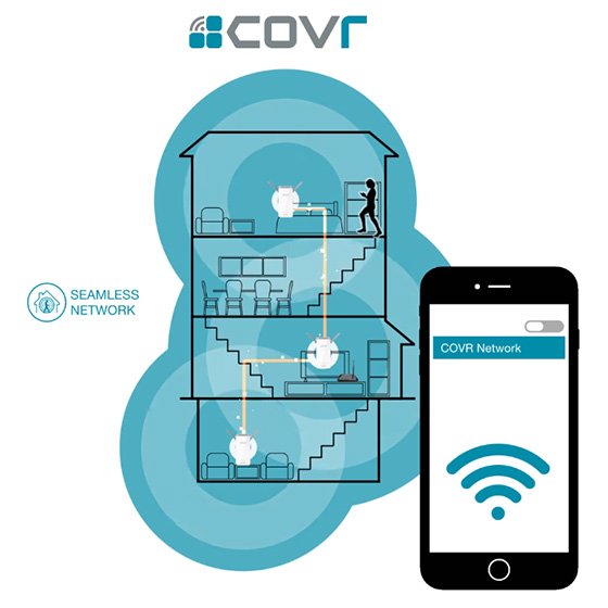 Covr gives you one seamless Wi-Fi network that covers your entire home