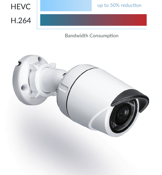 Codec comparison with DCS-4705E Vigilance 5-Megapixel Outdoor Mini Bullet Camera